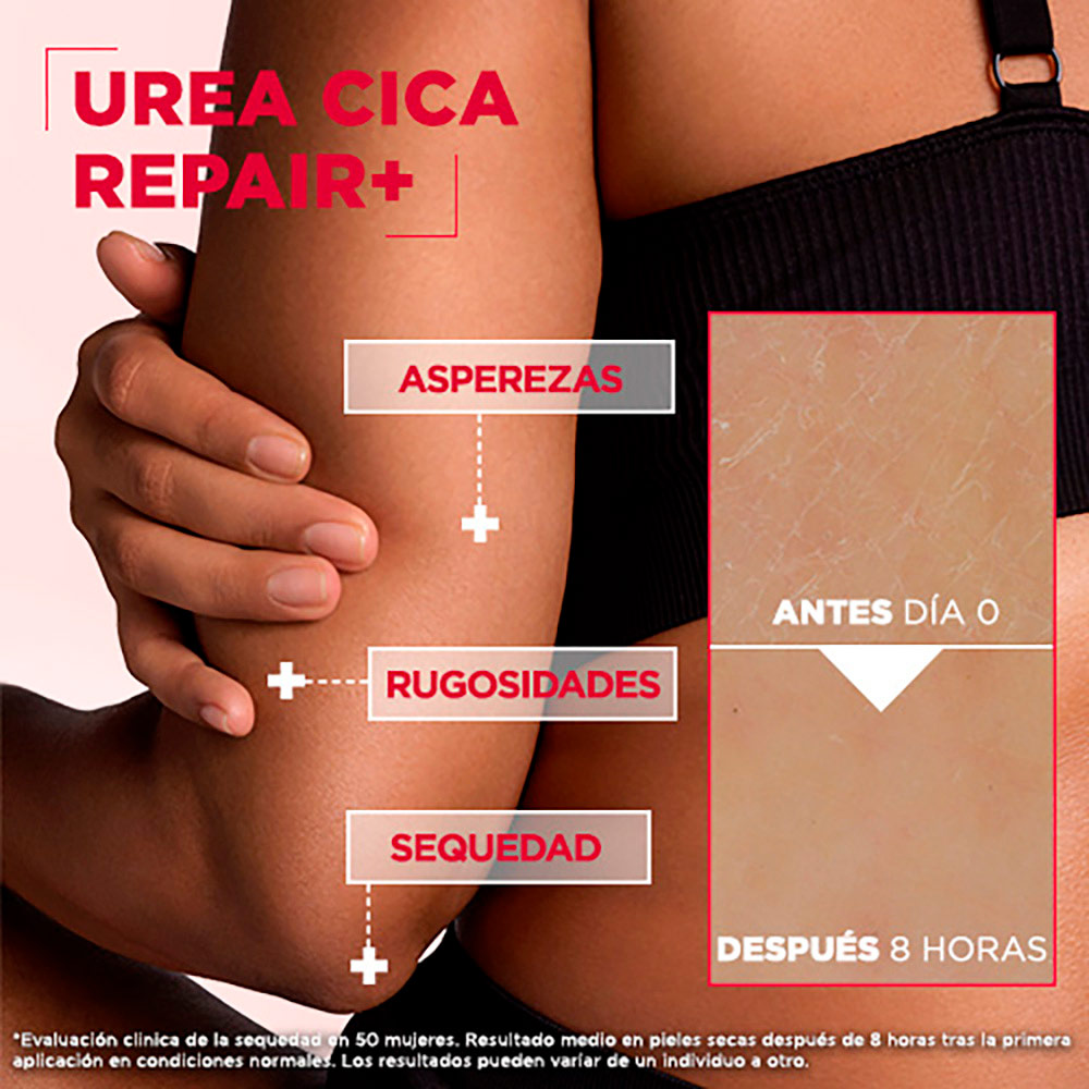 Mixa Urea Cica Repair